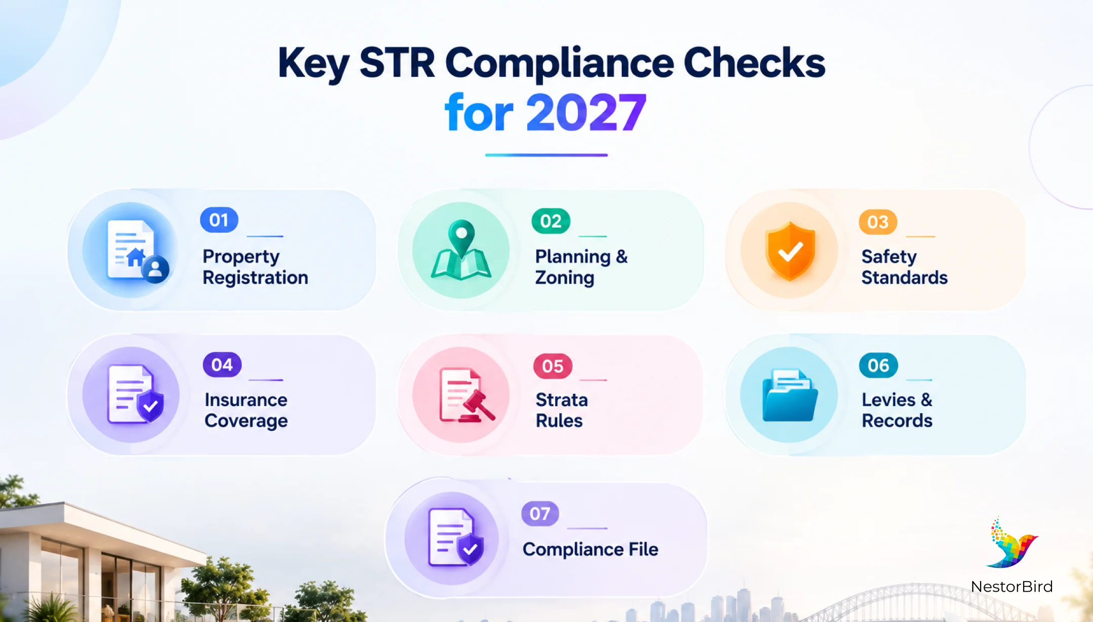 key str compliance checks for 2027 in australia