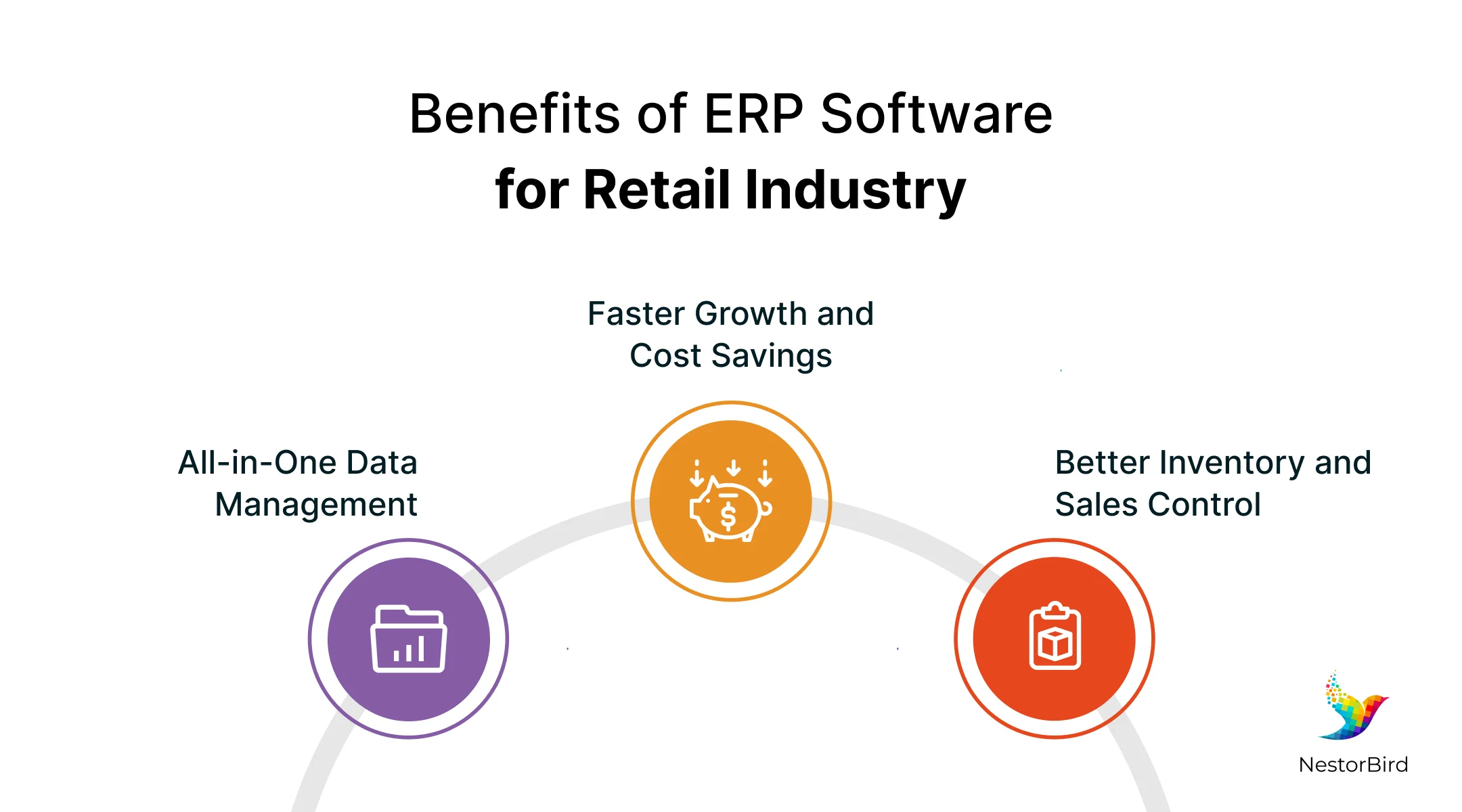 erp manufacturing