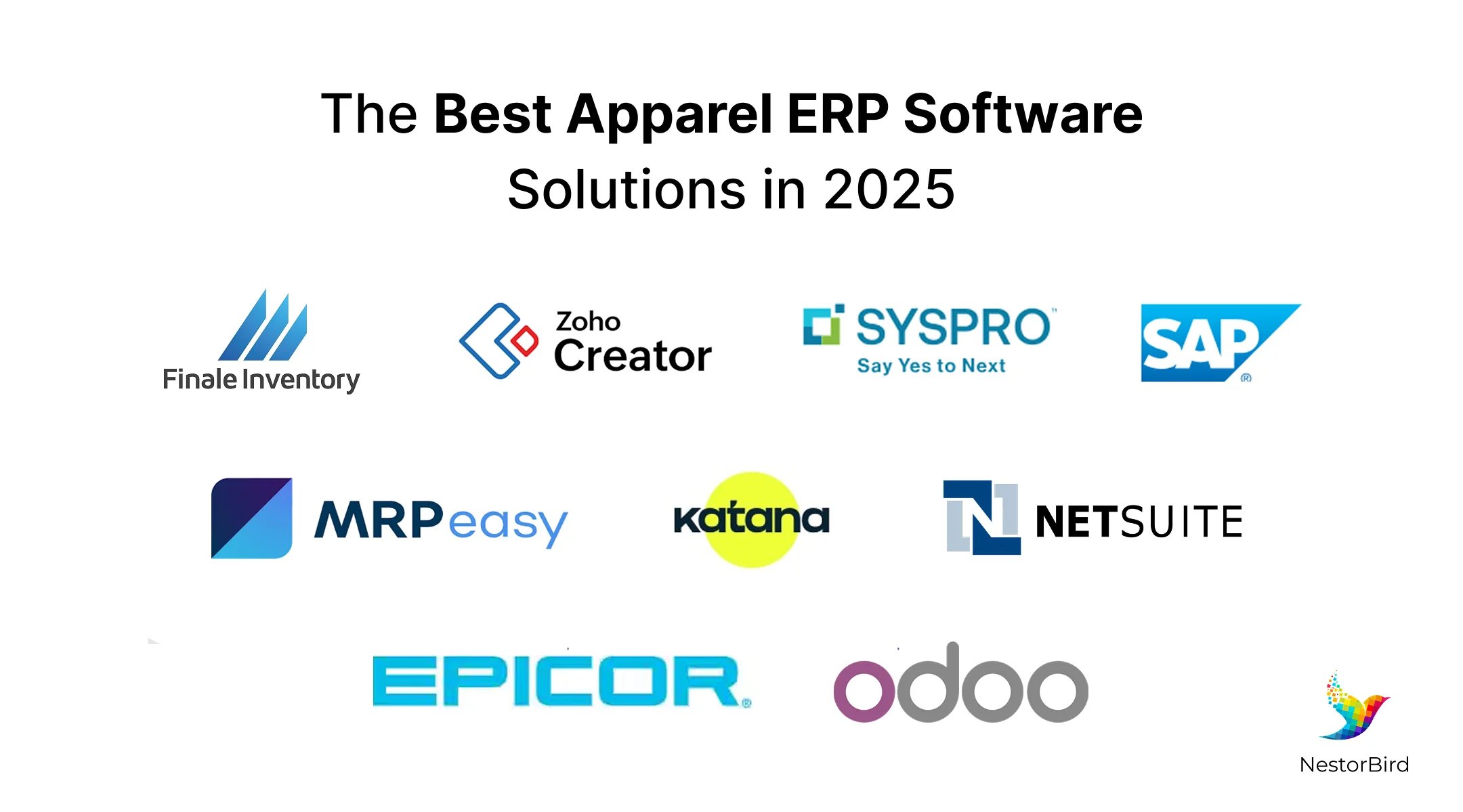 erp manufacturing