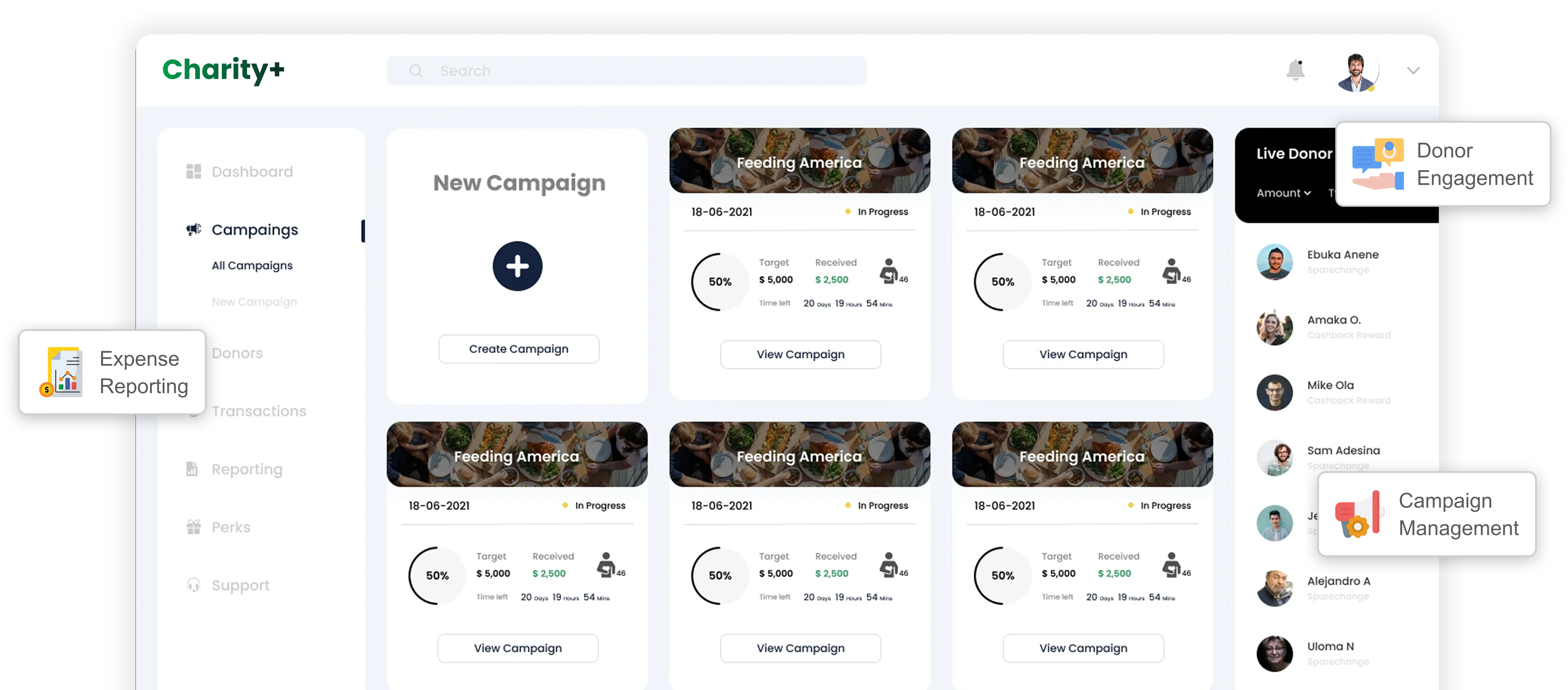 Charities ERP Software