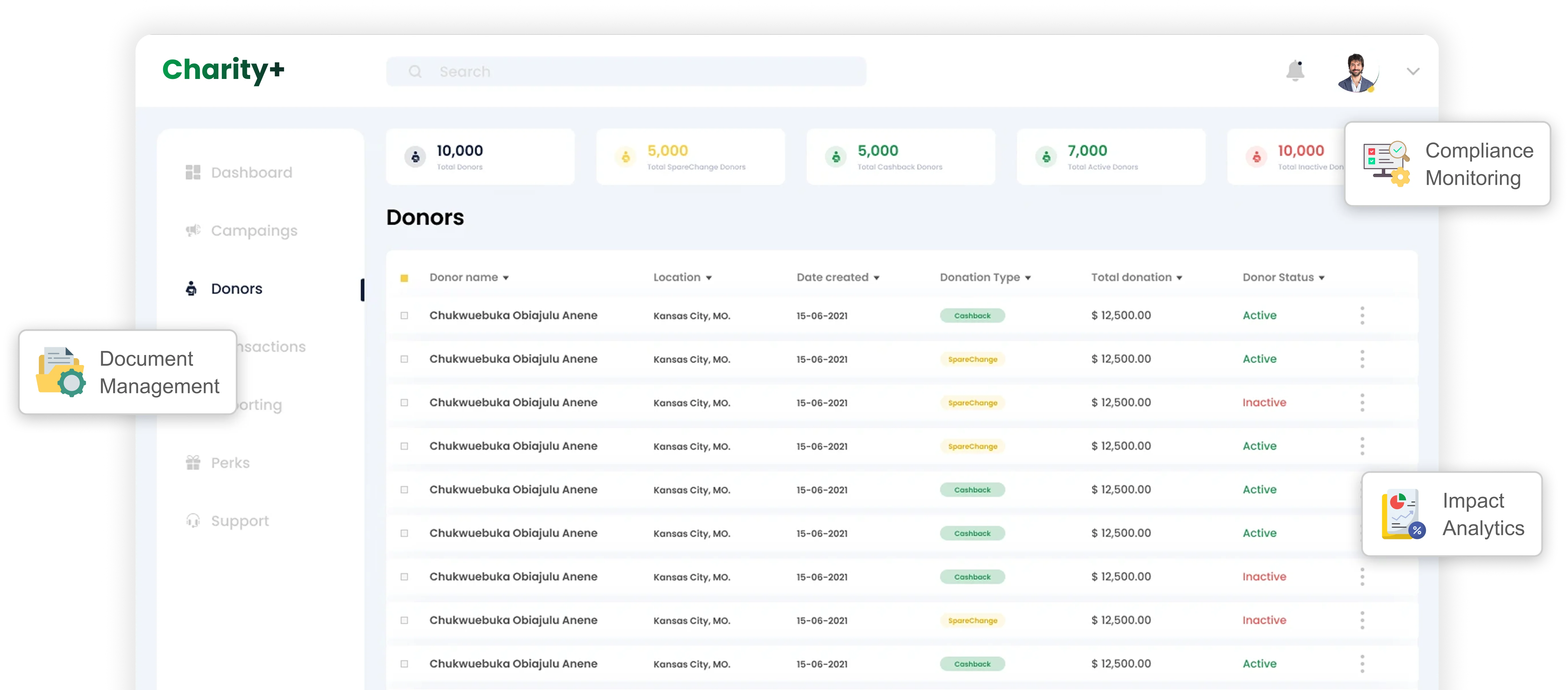 Charities ERP Software
