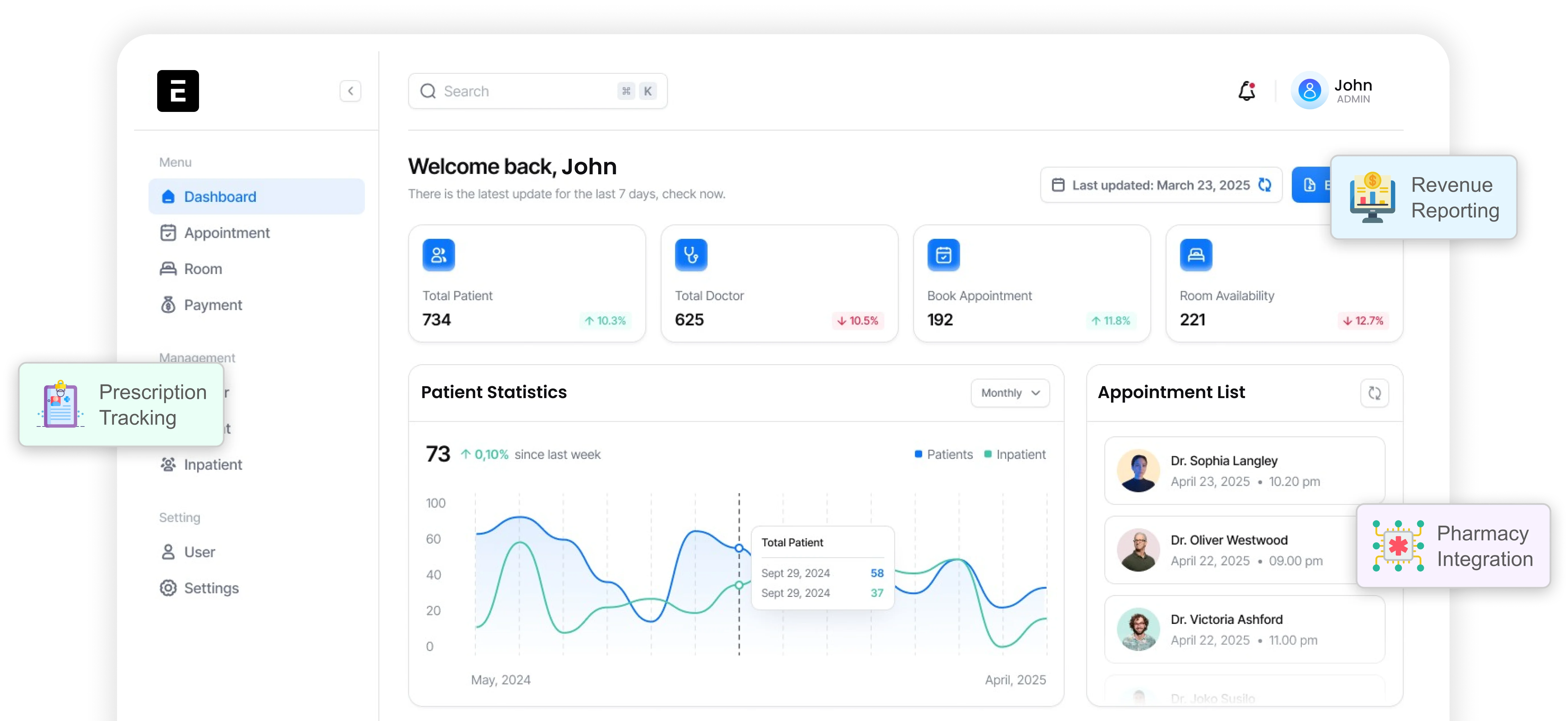 Clinic ERP Software