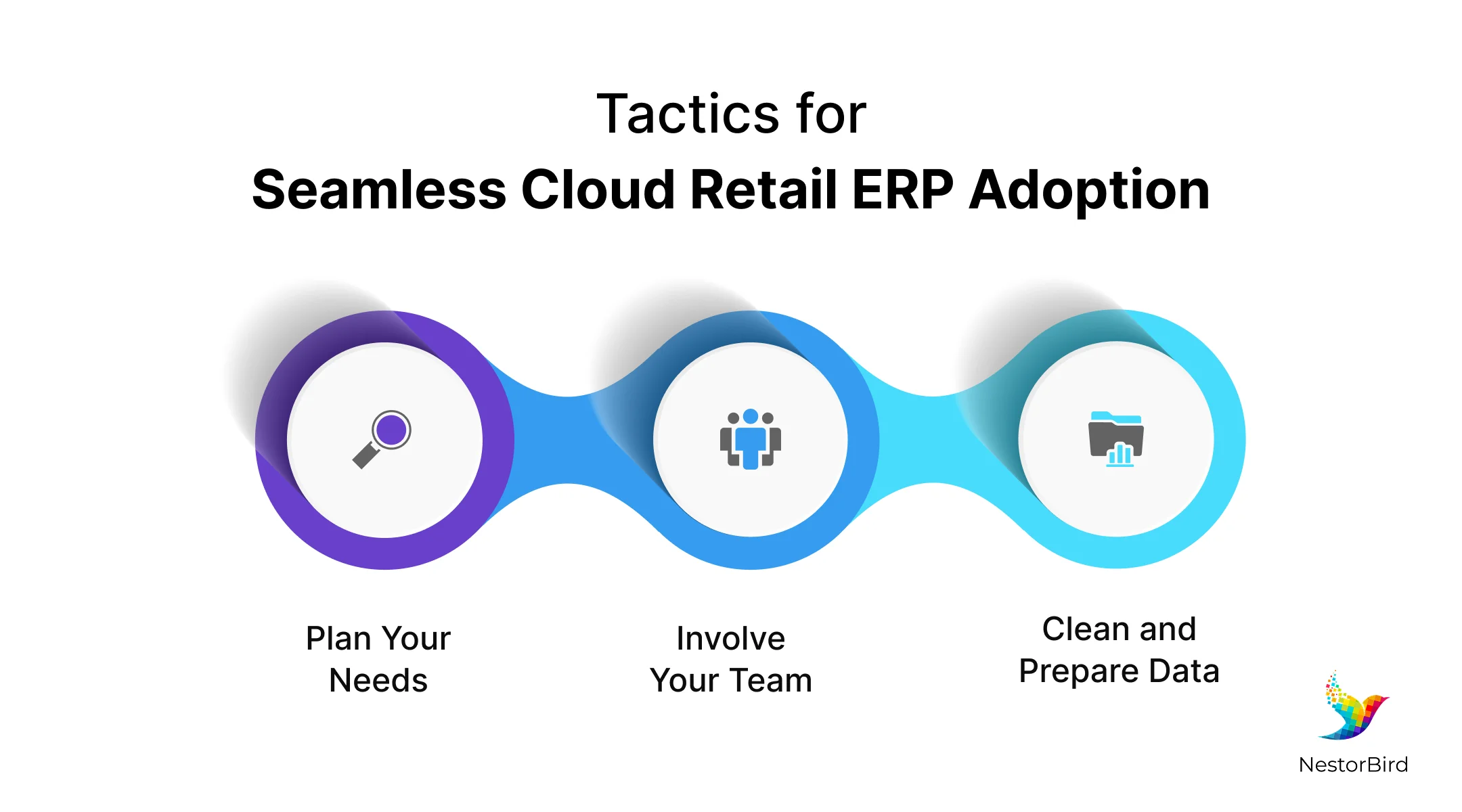 erp manufacturing