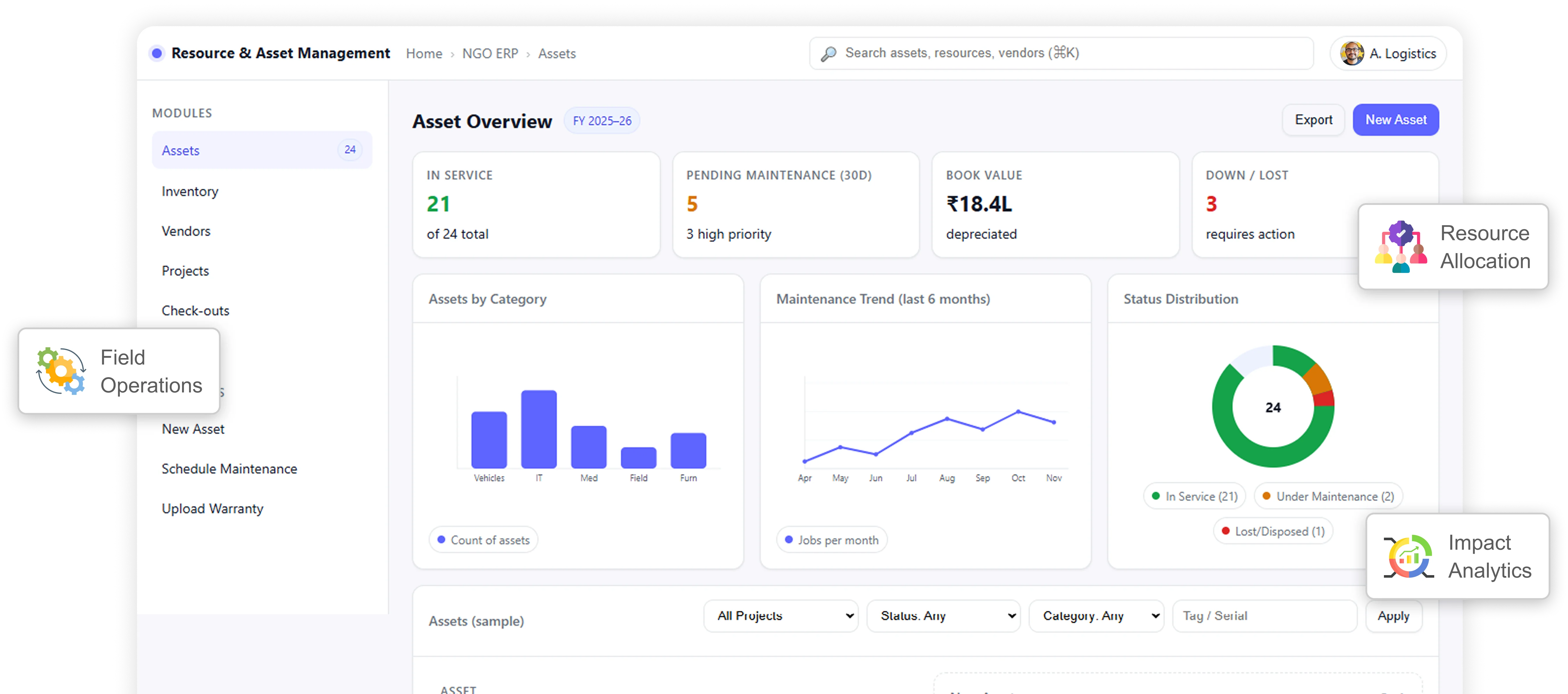 Environmental ERP Software