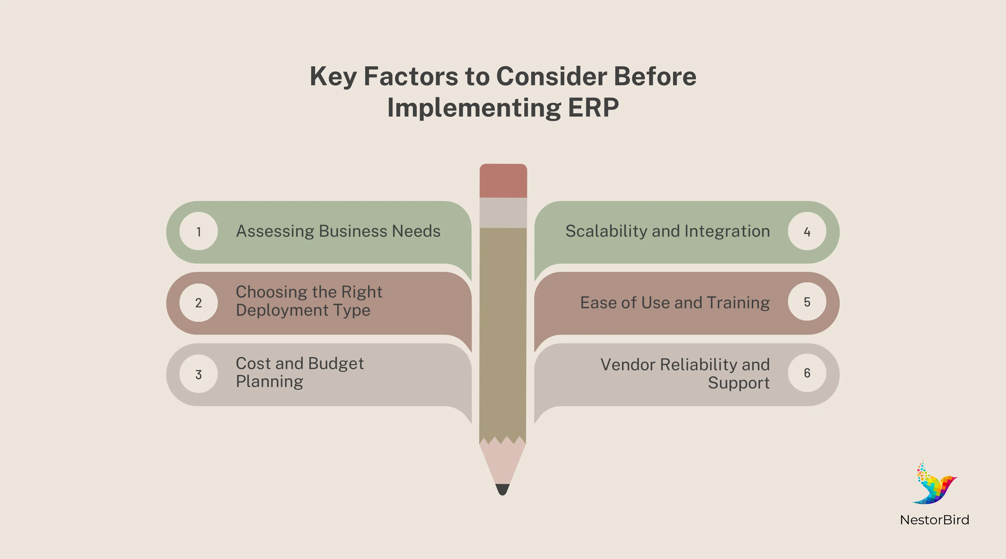 erp systems