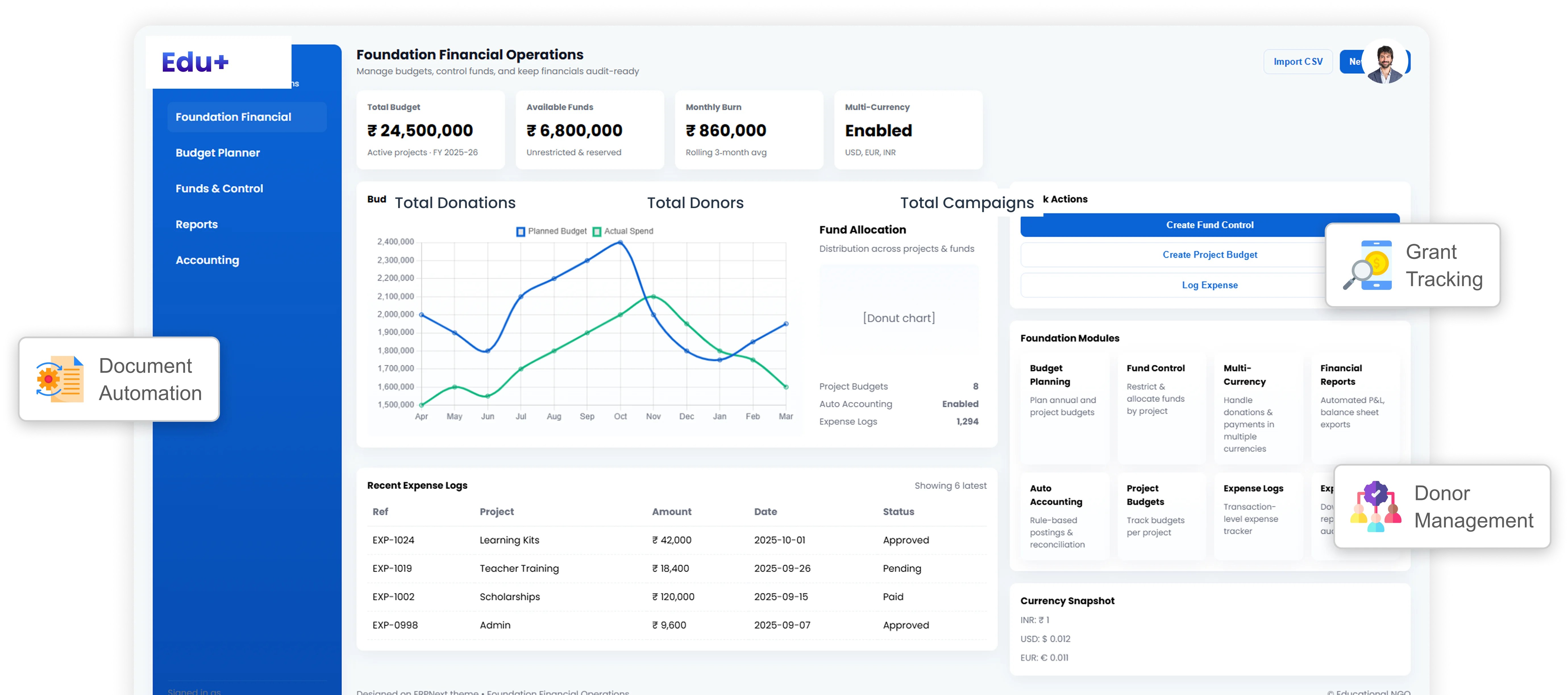 Foundation ERP Software