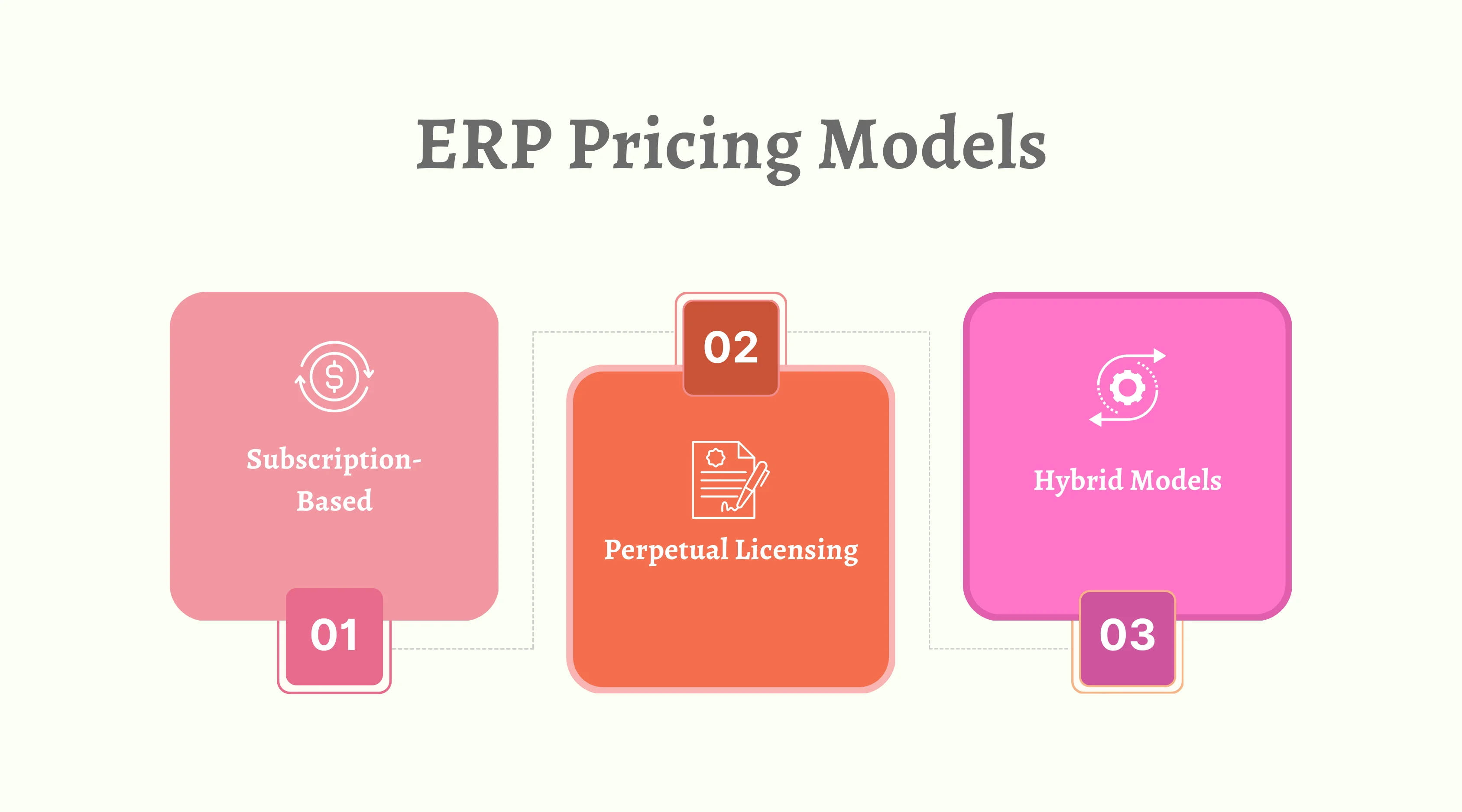 erp manufacturing