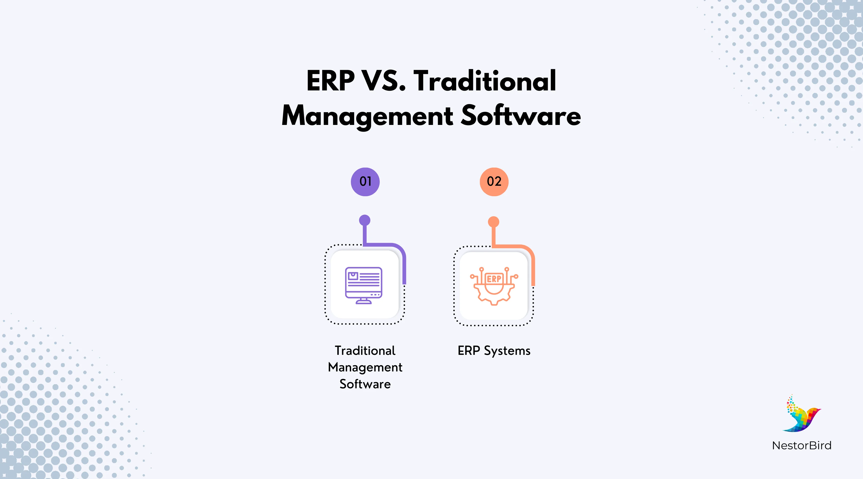 erp software cost