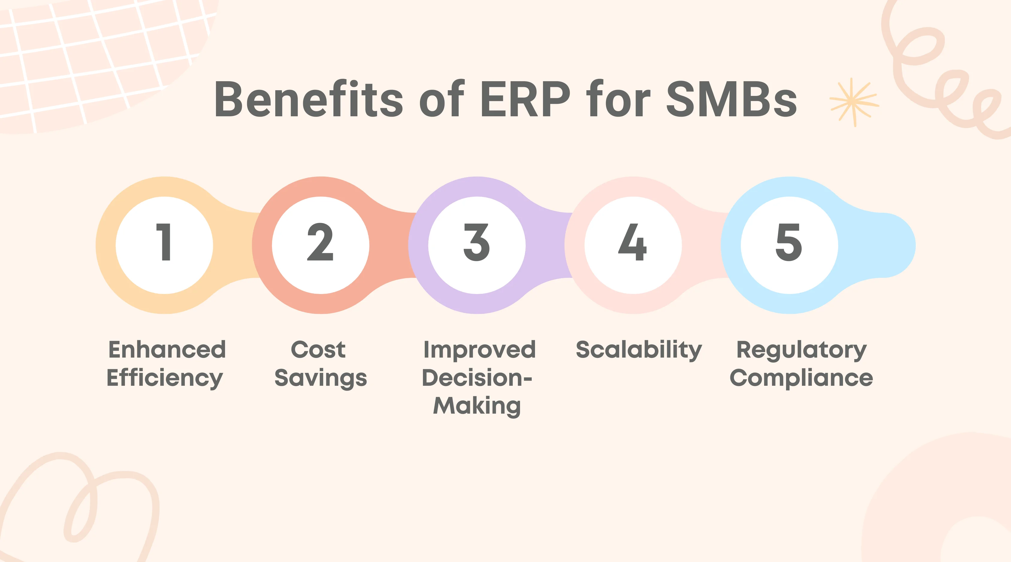 Best ERP Software