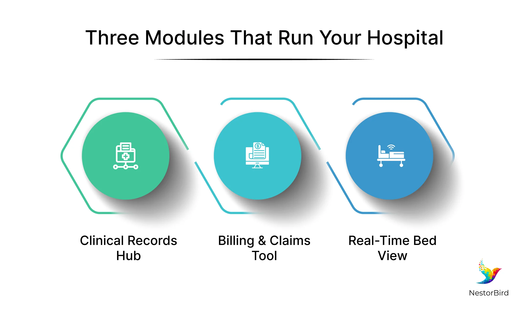 open source healthcare erp