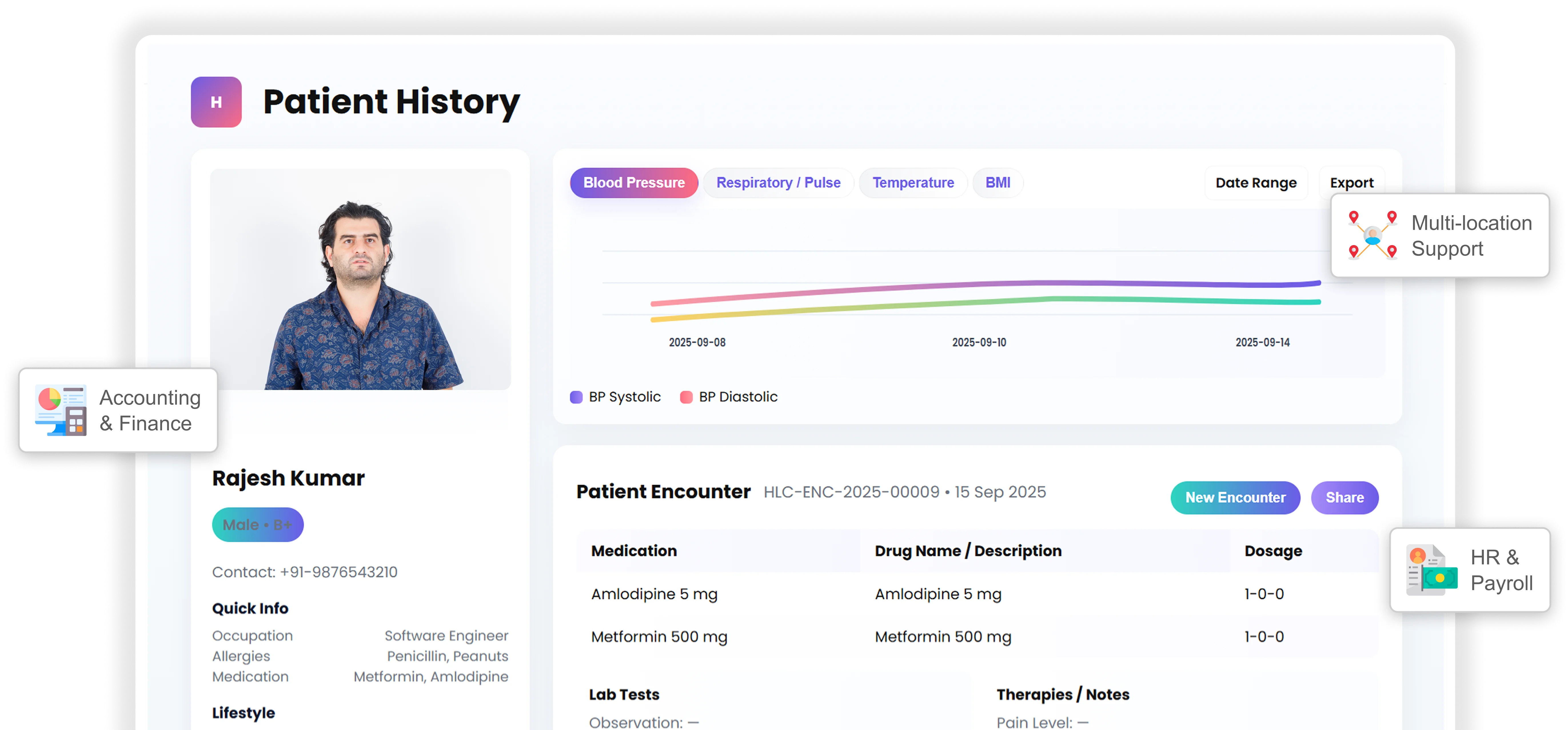 Healthcare ERP