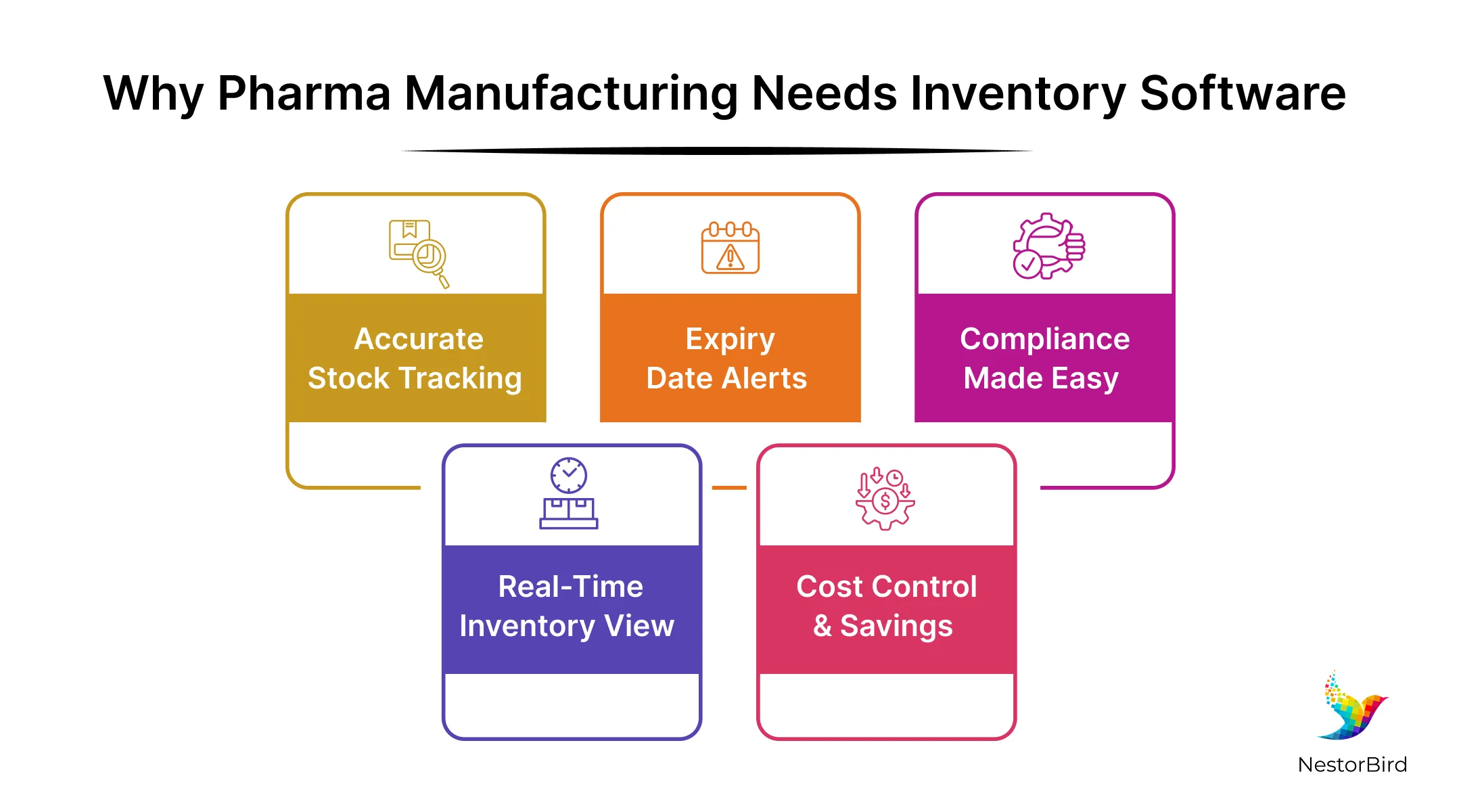 erp manufacturing