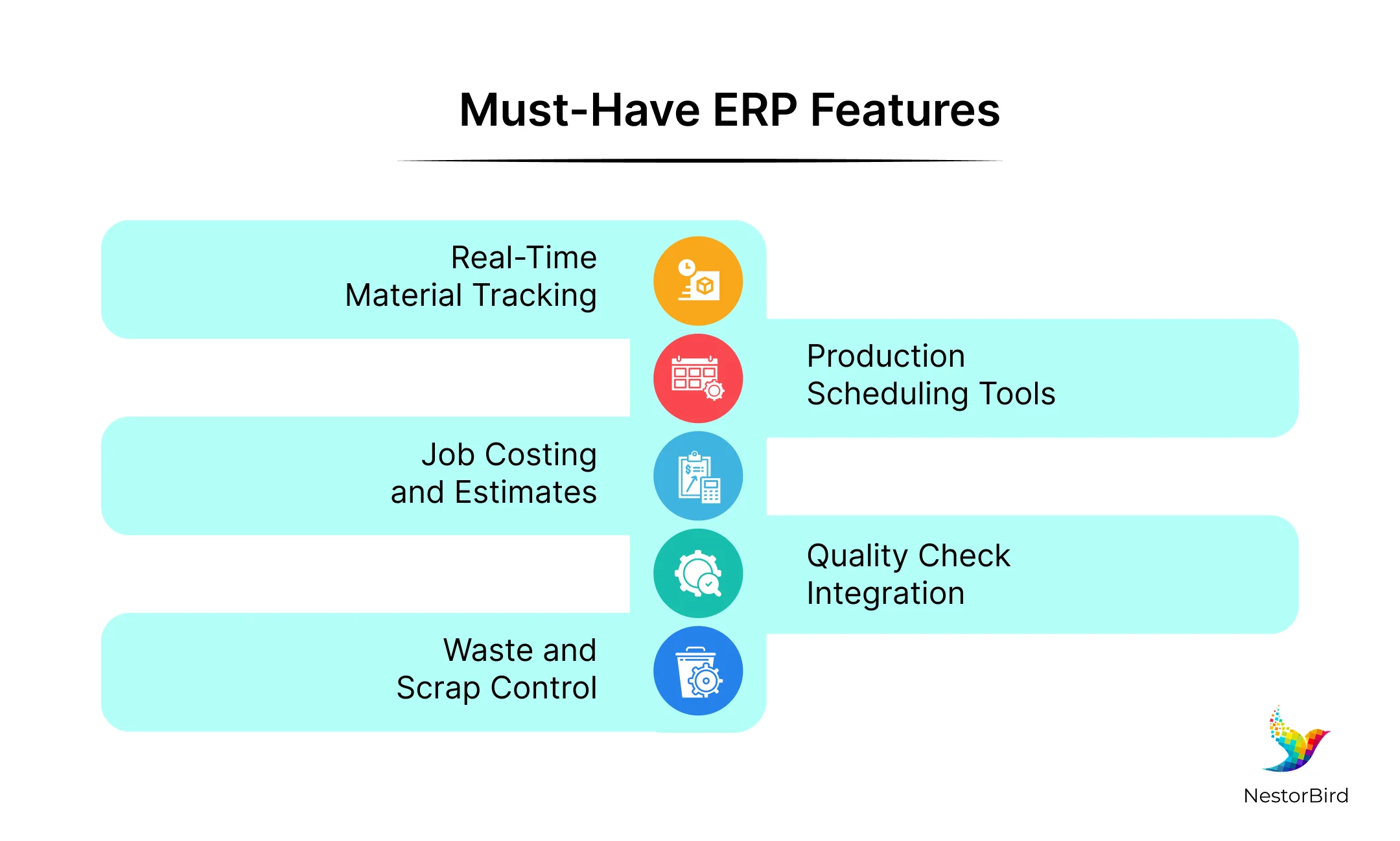 India's Packaging Sector Is Growing at 14% Per Year - Is Your ERP Keeping Up?