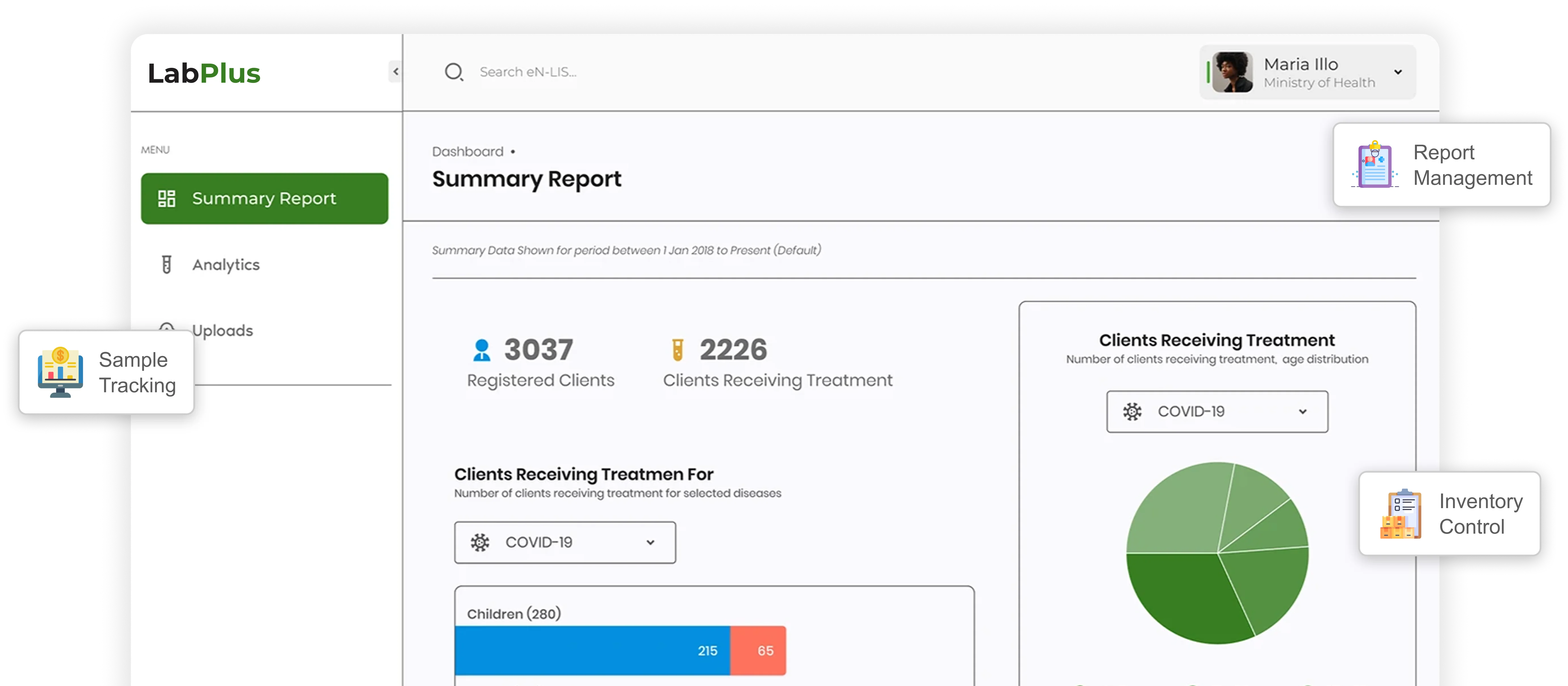 Lab ERP Software