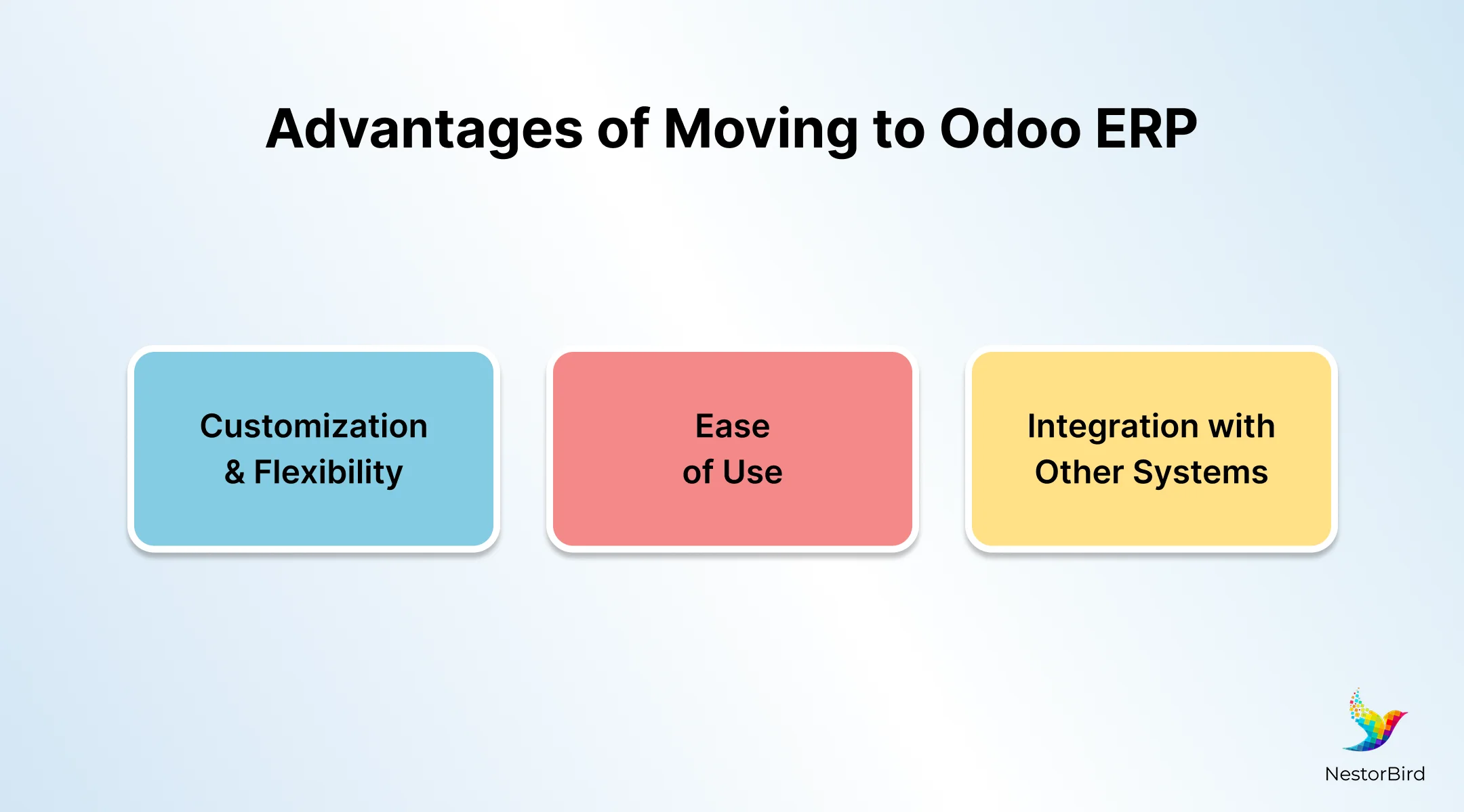 erp for manufacturing industry