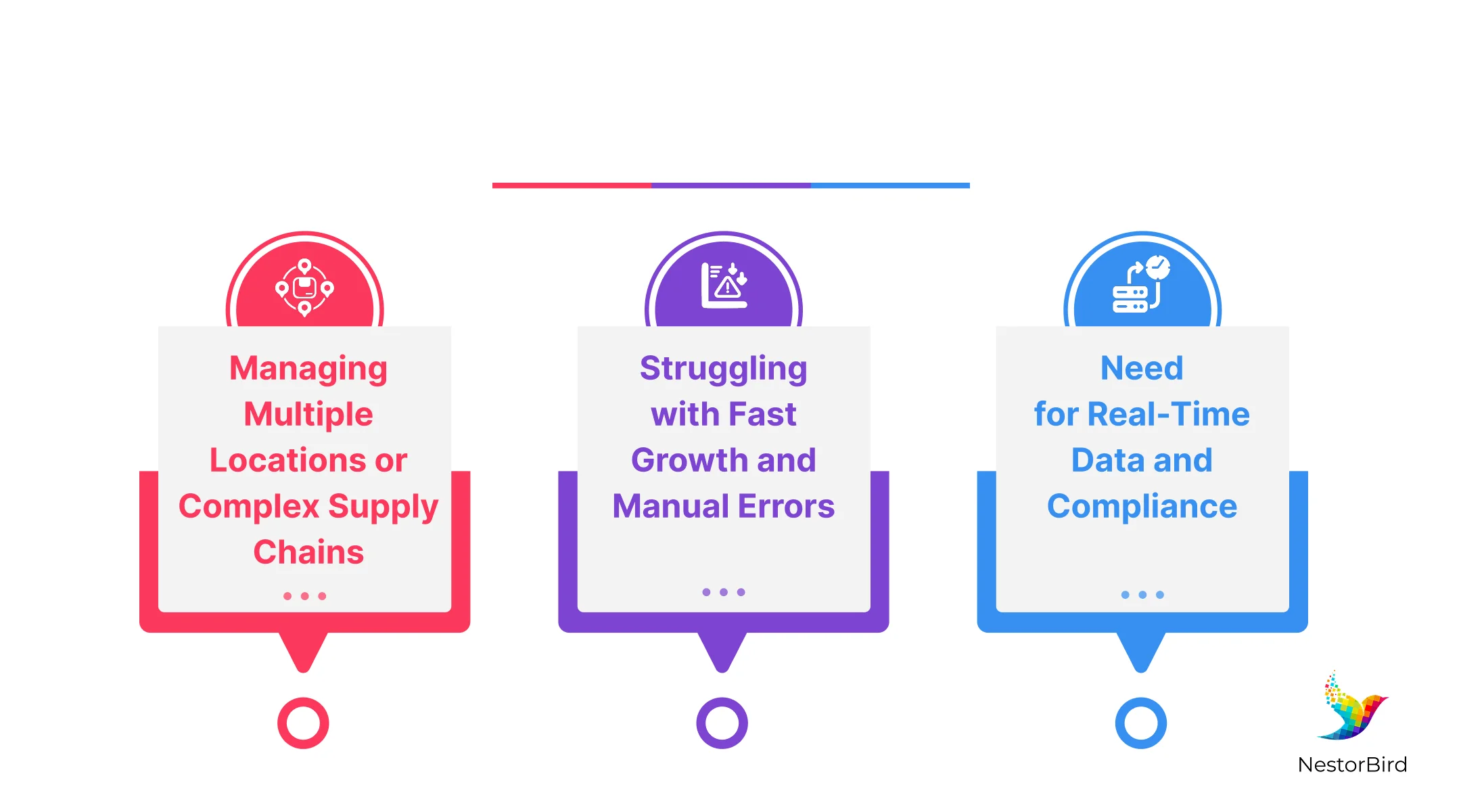 erp manufacturing