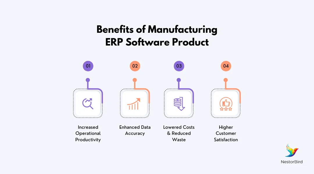 erp manufacturing