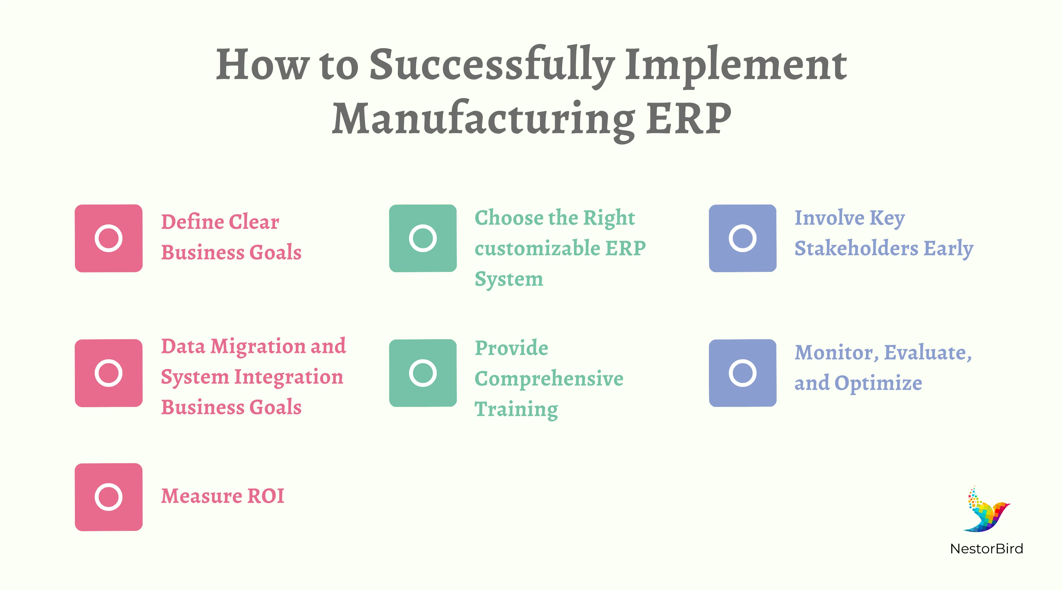 erp system for manufacturing