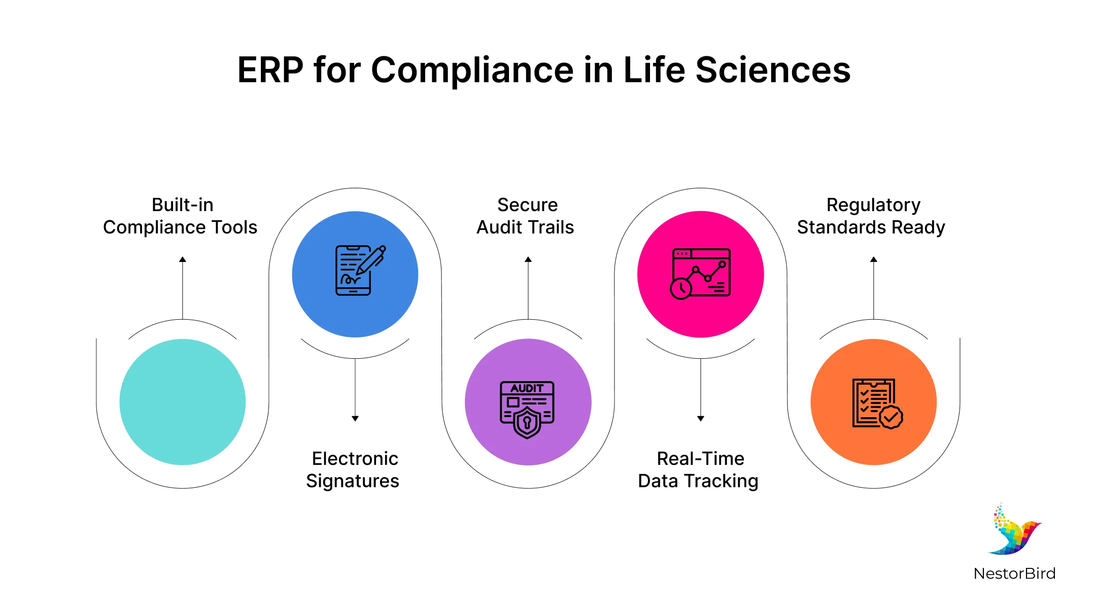 erp manufacturing