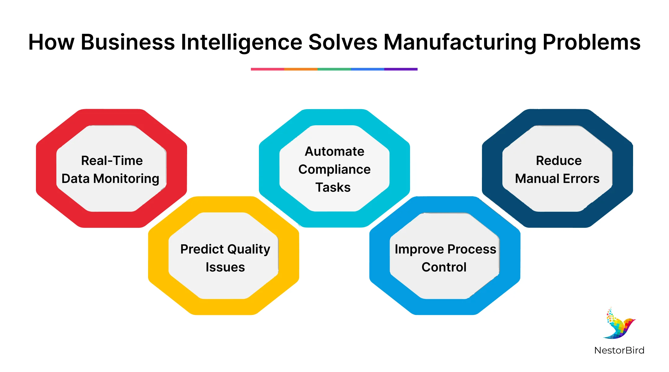 erp manufacturing