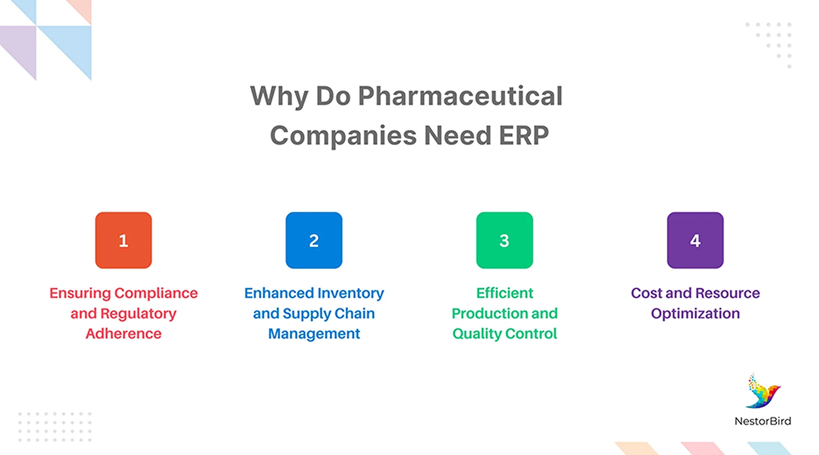 erp for pharmaceutical industry