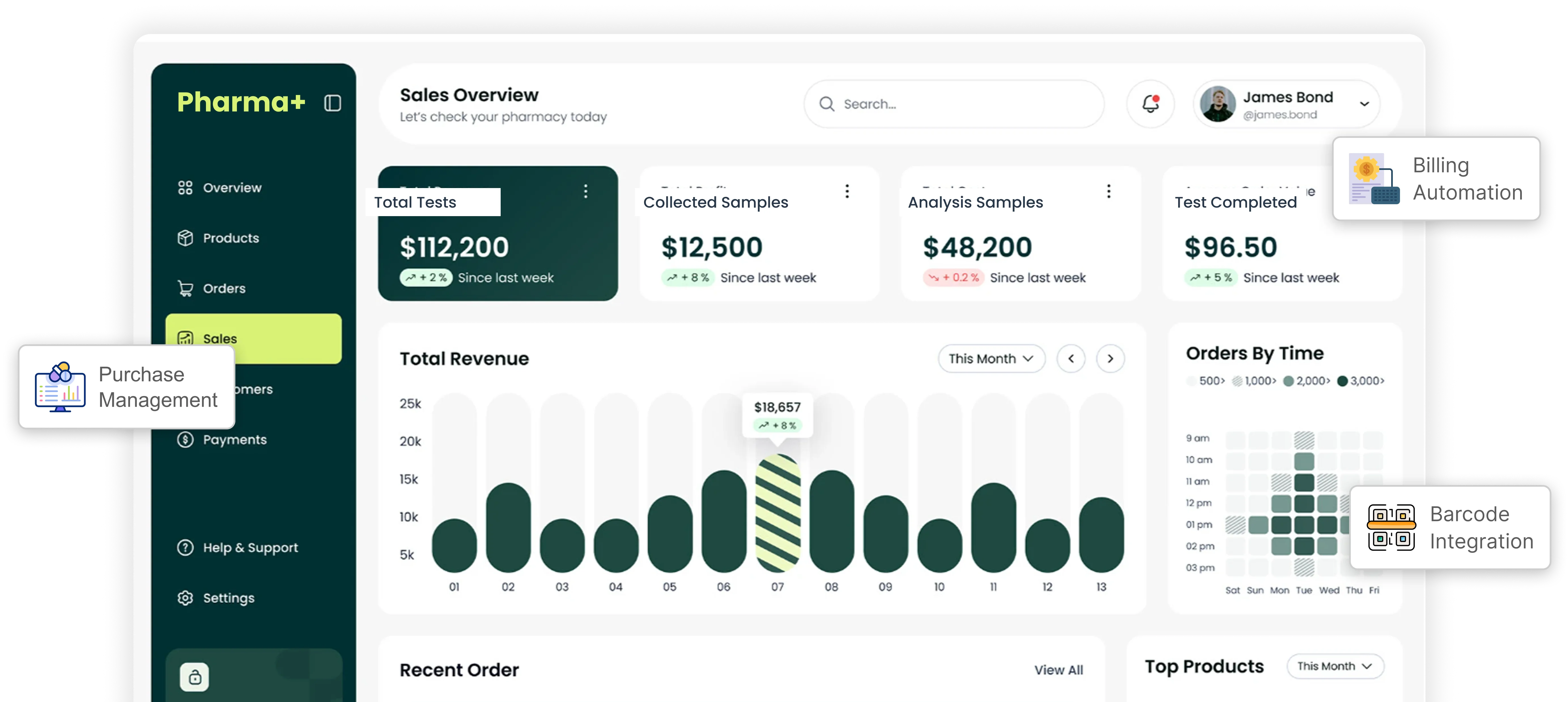 Pharma ERP Software