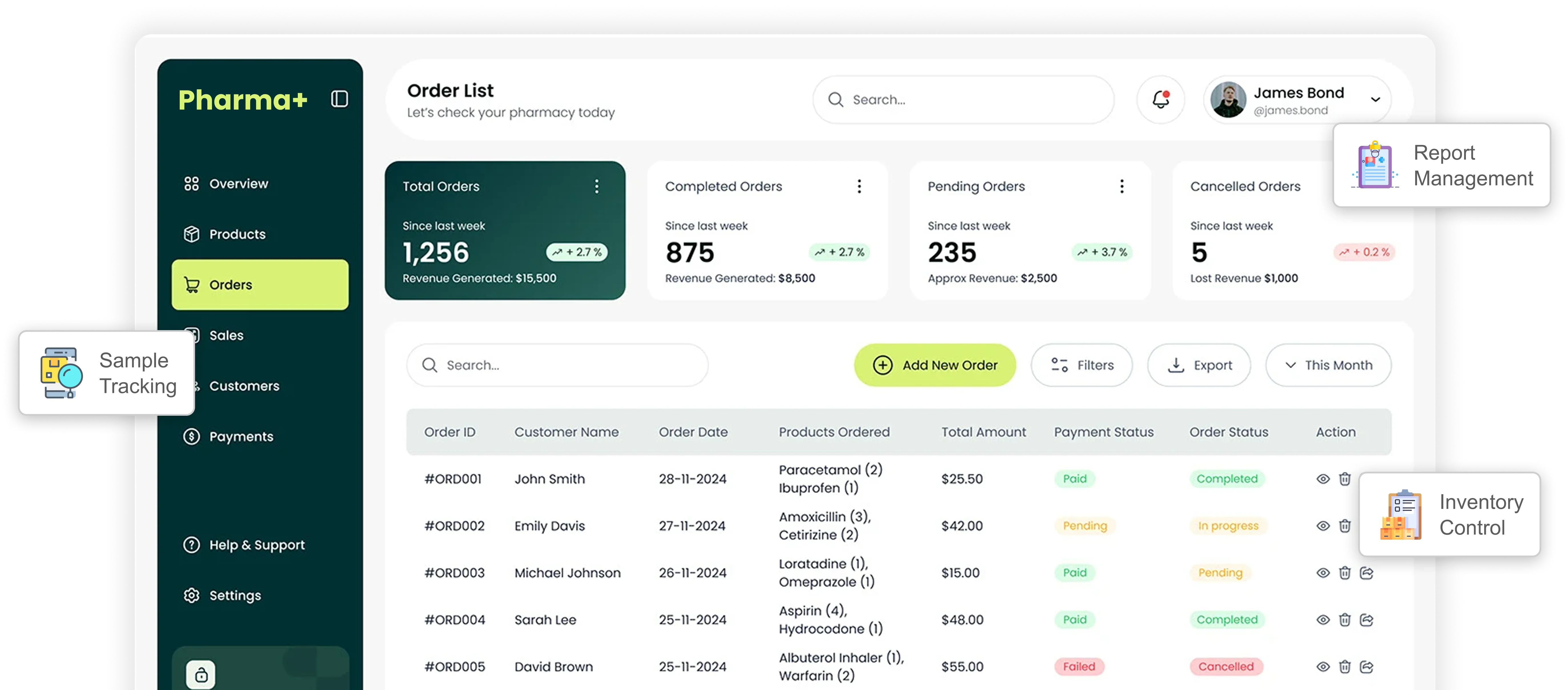 Pharma ERP Software
