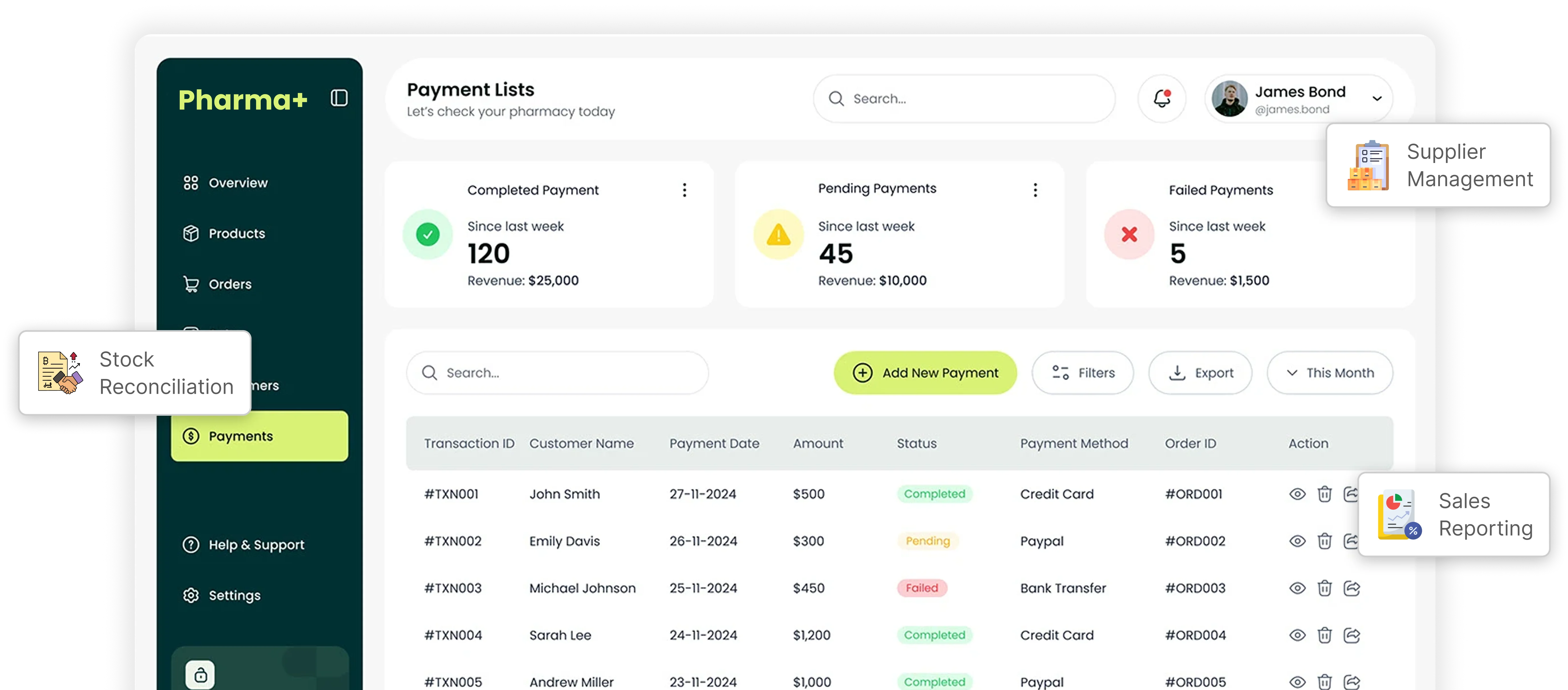 Pharma ERP Software