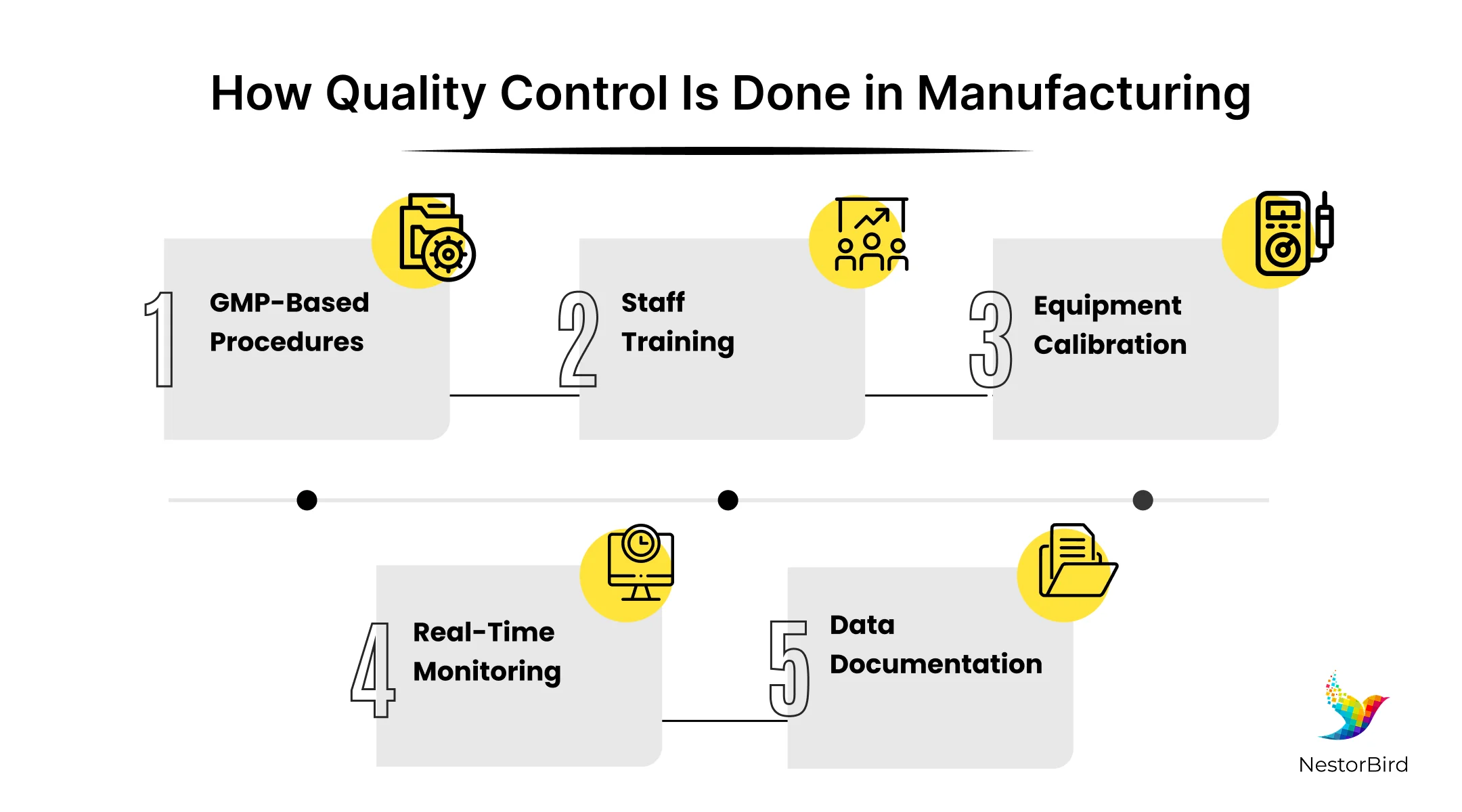 erp manufacturing