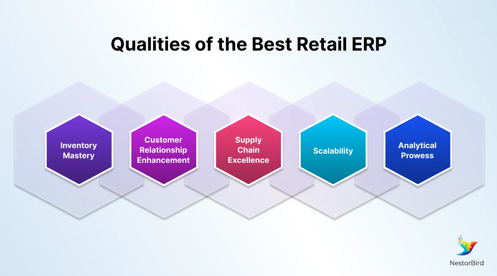 erp for pharmaceutical industry