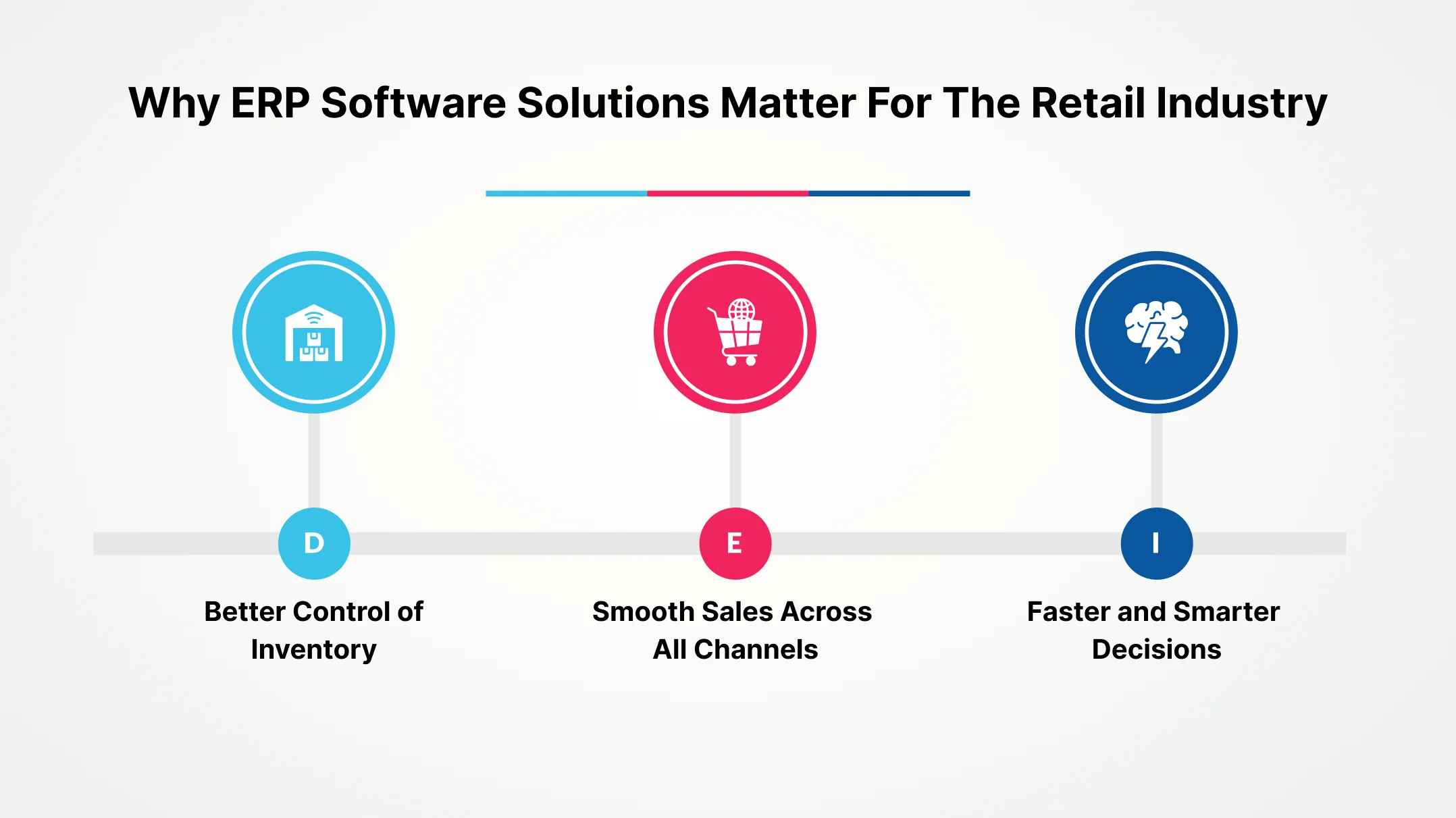 erp manufacturing