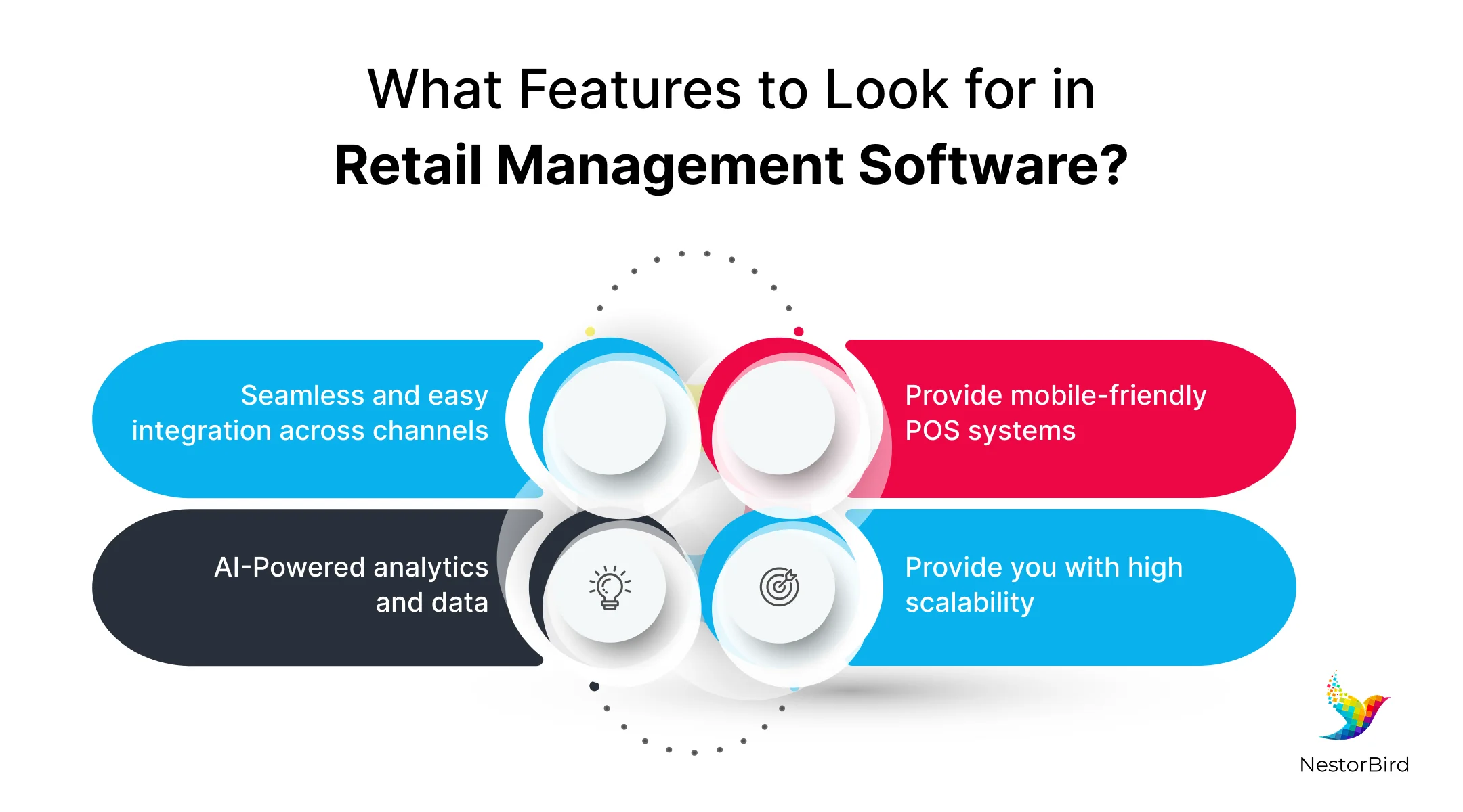 erp for retail industry