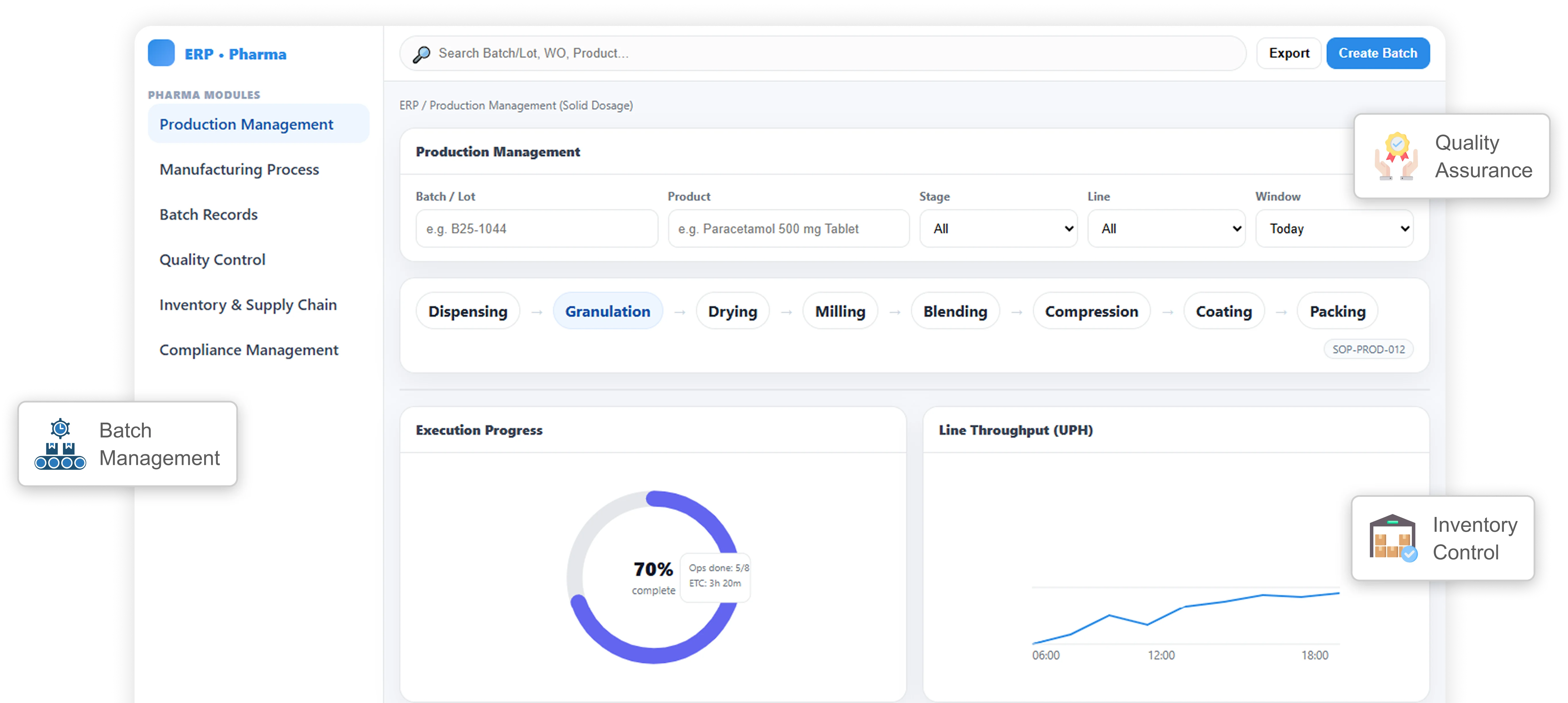 Syrup ERP Software