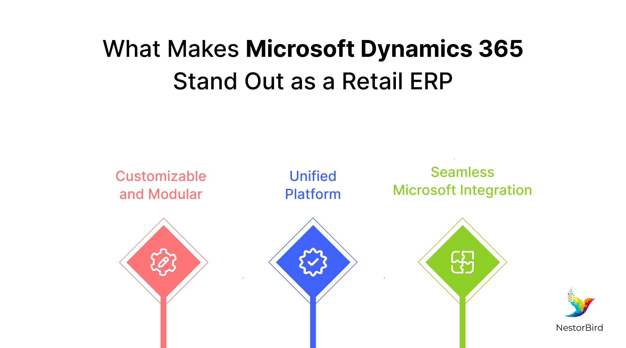 erp manufacturing